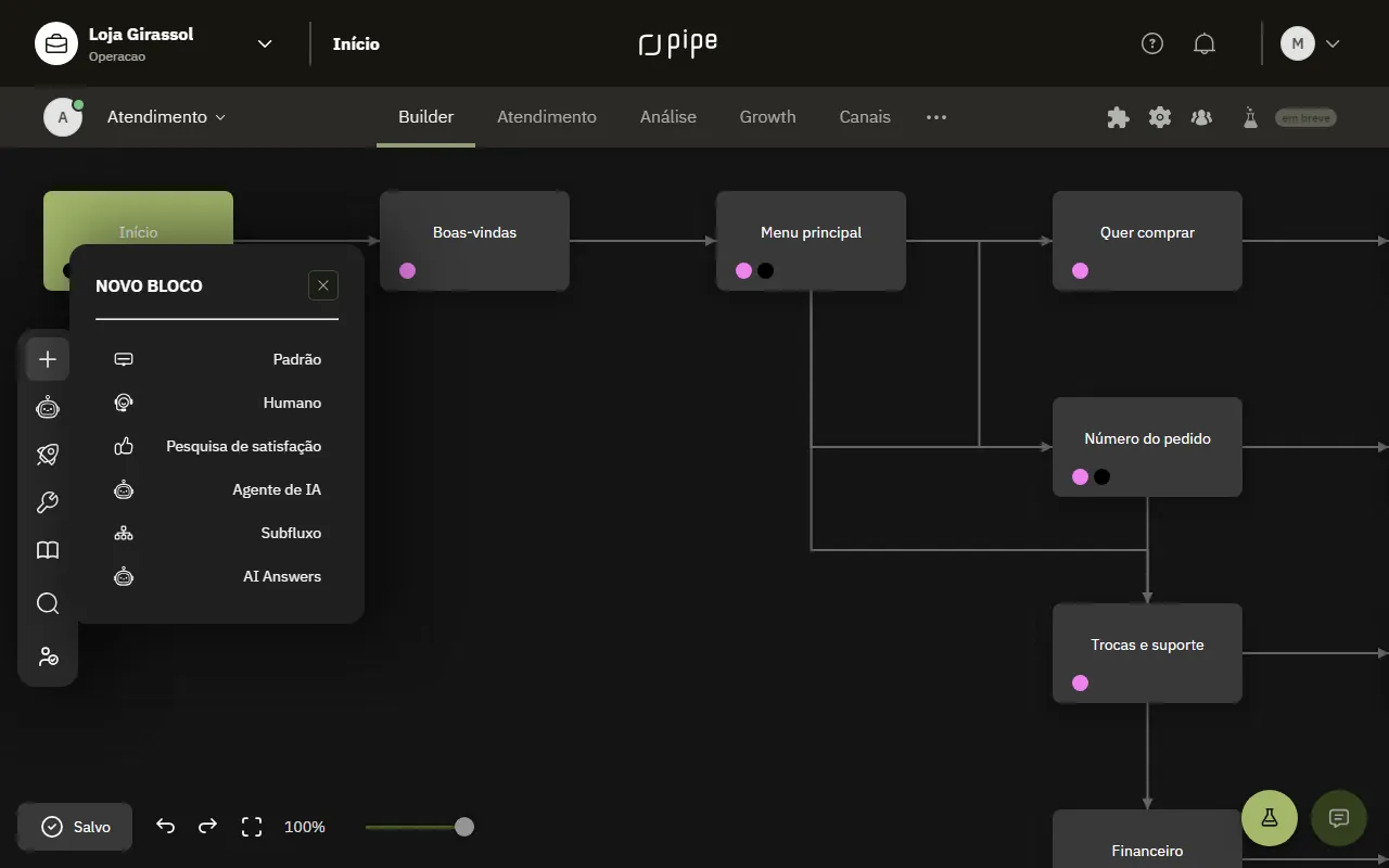 Menu NOVO BLOCO com a opção Pesquisa de satisfação
