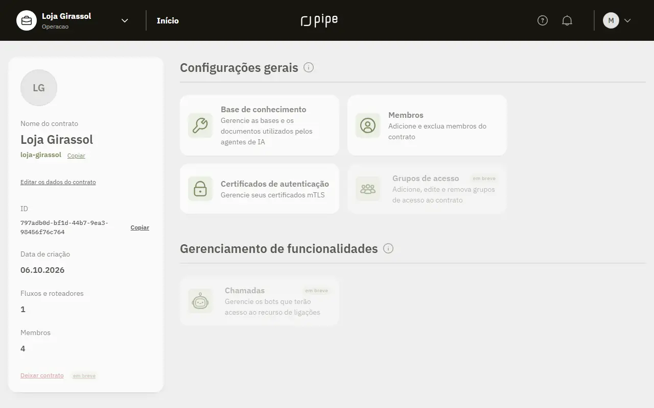 Painel do contrato na Gestão