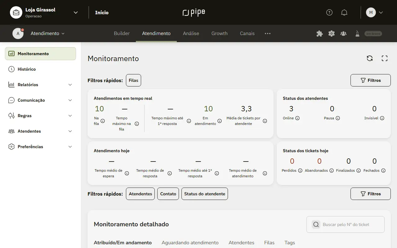 Página Monitoramento na Gestão